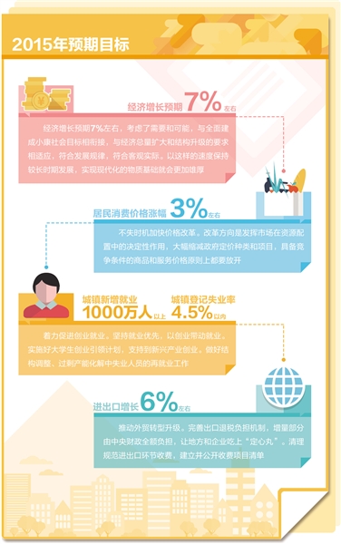 堅(jiān)定信心 迎接新的挑戰(zhàn)