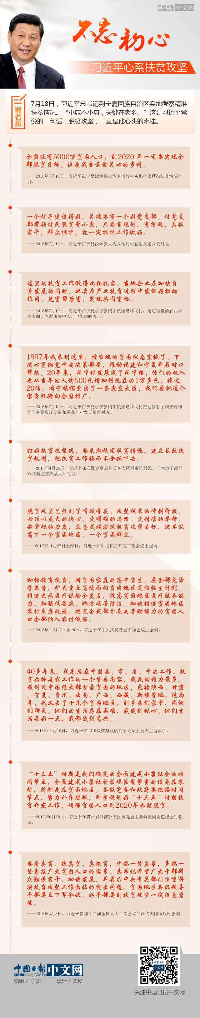 圖解：不忘初心，習近平縱論扶貧攻堅