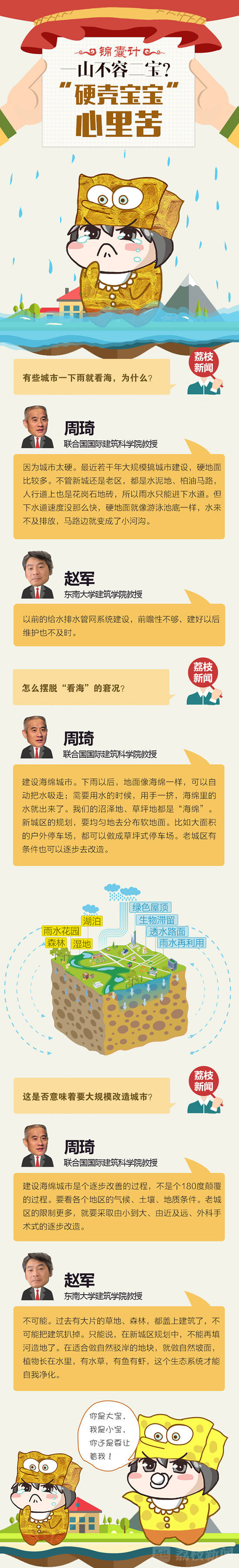 【治國(guó)理政新實(shí)踐·江蘇篇】錦囊計(jì)：“海綿寶寶”是這樣養(yǎng)成的！