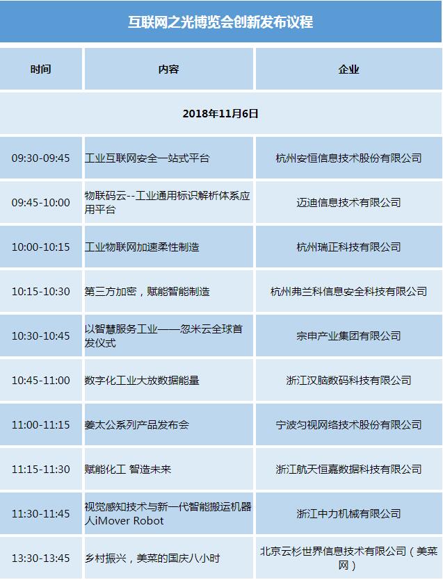 “互聯(lián)網(wǎng)之光”博覽會6日開幕 11個主題展區(qū)等你來逛