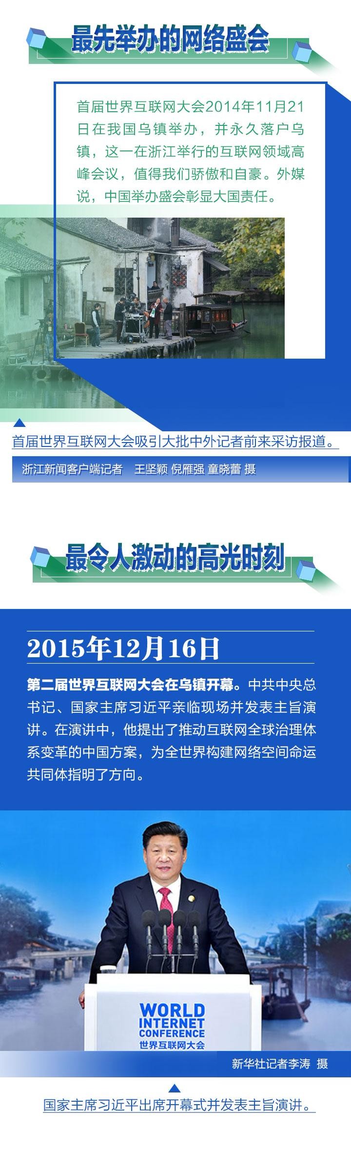 第五屆世界互聯(lián)網(wǎng)大會要來了 一圖看懂互聯(lián)網(wǎng)大會N個最